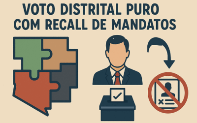 Voto Distrital Puro com Recall de Mandatos