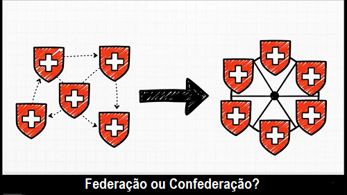 Federação x Confederação (V16)